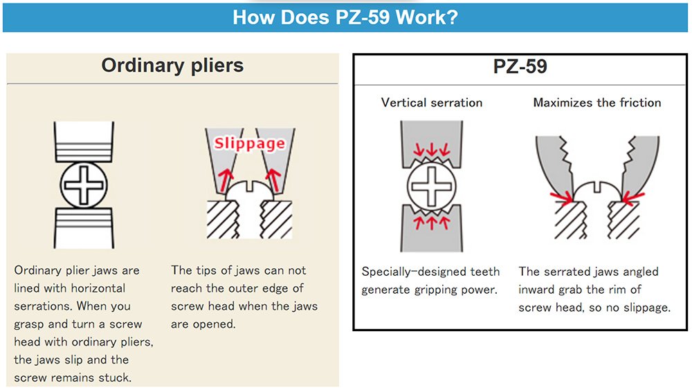 Engineer PZ-59 204mm Screw Removal Pliers