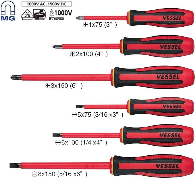 Vessel Megadora Screwdriver Set dimensions