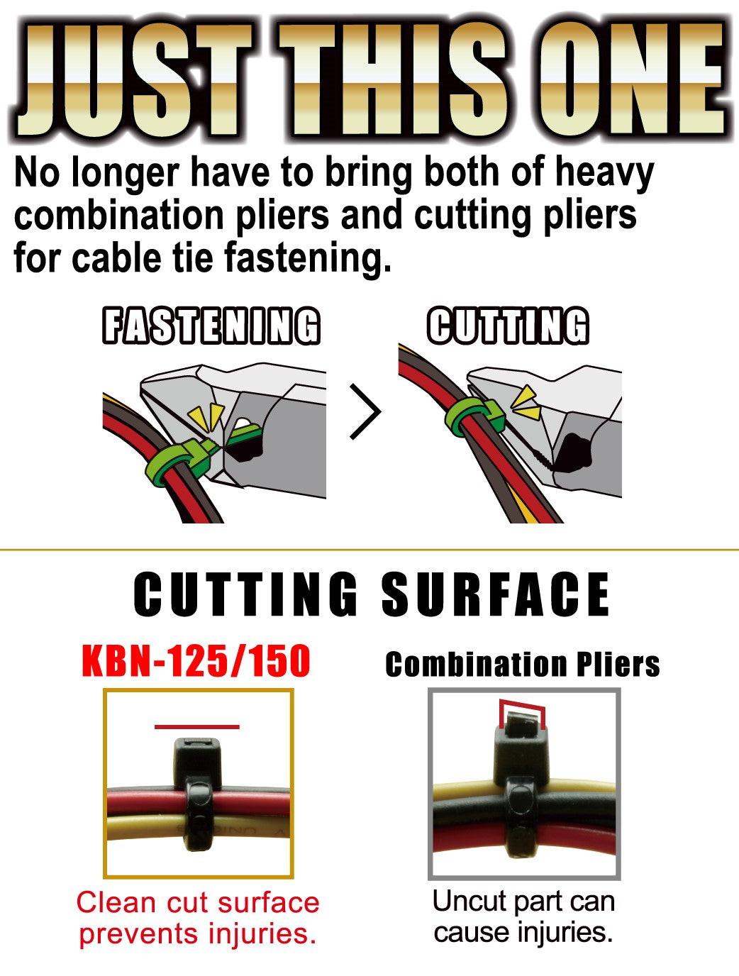 Tsunoda KBN-150 Cable Tie Cutter usage demonstration