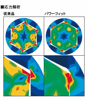 KTC TB3L10 3/8" Metric Deep Socket Set 10 pieces